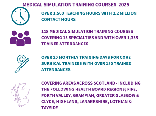 A white and purple text with blue and white text

AI-generated content may be incorrect.