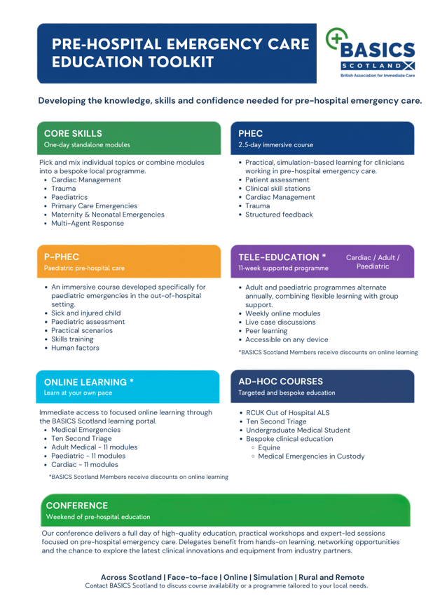 Pre - Hospital Emergency Care Education Toolkit